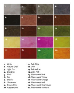 Fly Fish Food Store -Fly Fish Food Store CDC Swatch Group 639217c2 81f0 4c89 ab94 a8e0600b98ae